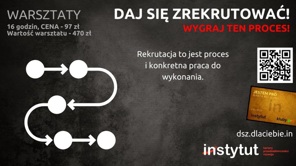 Rekrutacja to jest proces