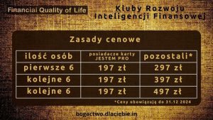 Kluby Rozwoju Inteligencji Finansowej “FinQL” styczeń 2025